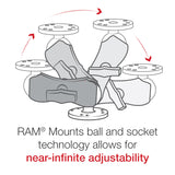 RAM-101U-B RAM Mounts Universal Double Ball Mount with Two Round Plates - C Size Short