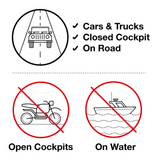 RAP-B-202-AP-MAGU RAM Mounts 1-Inch Ball Adapter for Apple MagSafe - Synergy Mounting Systems