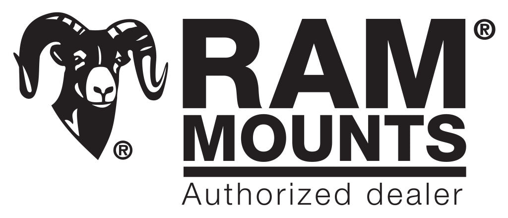 RAM Mounts Basics