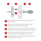 RAP-B-322U RAM Mounts Suction Cup with Short Arm