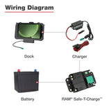 RAM-234-VCP1U RAM Mounts Safe-T-Charge™ Battery Protection System