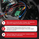 RAM-234-VCP1U RAM Mounts Safe-T-Charge™ Battery Protection System