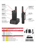Cobra 0190021-1 Performa 600 Digital Radio, DMR Tier II, UHF, 2W, MIL810H & IP67 Waterproof, Single radio, Includes drop in charger with spare battery slot