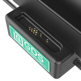 RAM-GDS-DOCK-SAM62CDU RAM Mounts GDS® Tough-Dock™ + Single USB-A for Samsung Tab Active5 & 3
