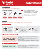 RAM-GDS-CHARGE-V21CU RAM GDS® Modular 10-30V Power Delivery (25W) Male USB-C Hardwire Charger