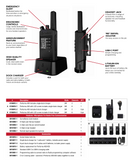 Cobra 0190015-1 Performa 400 Licensed Analog Radio Single Pack